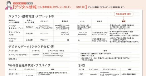 【税理士が教える！】大学ノートでできる！ 「最速・最安の相続対策」で忘れがちな点