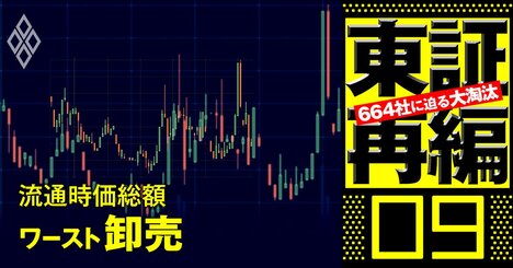 東証プライム脱落危機！流通時価総額が低い企業ランキング【卸売28社】1位は五輪で話題沸騰の「あの会社」
