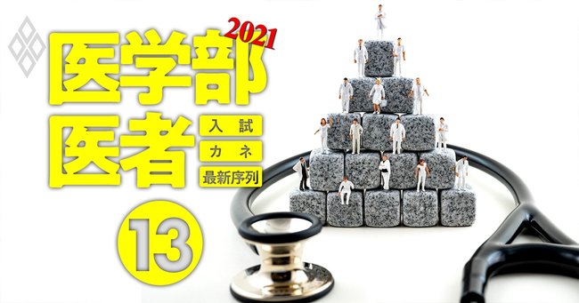 医学部＆医者2021入試・カネ・最新序列＃13