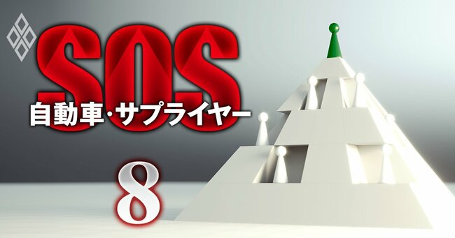 自動車・サプライヤー SOS＃8