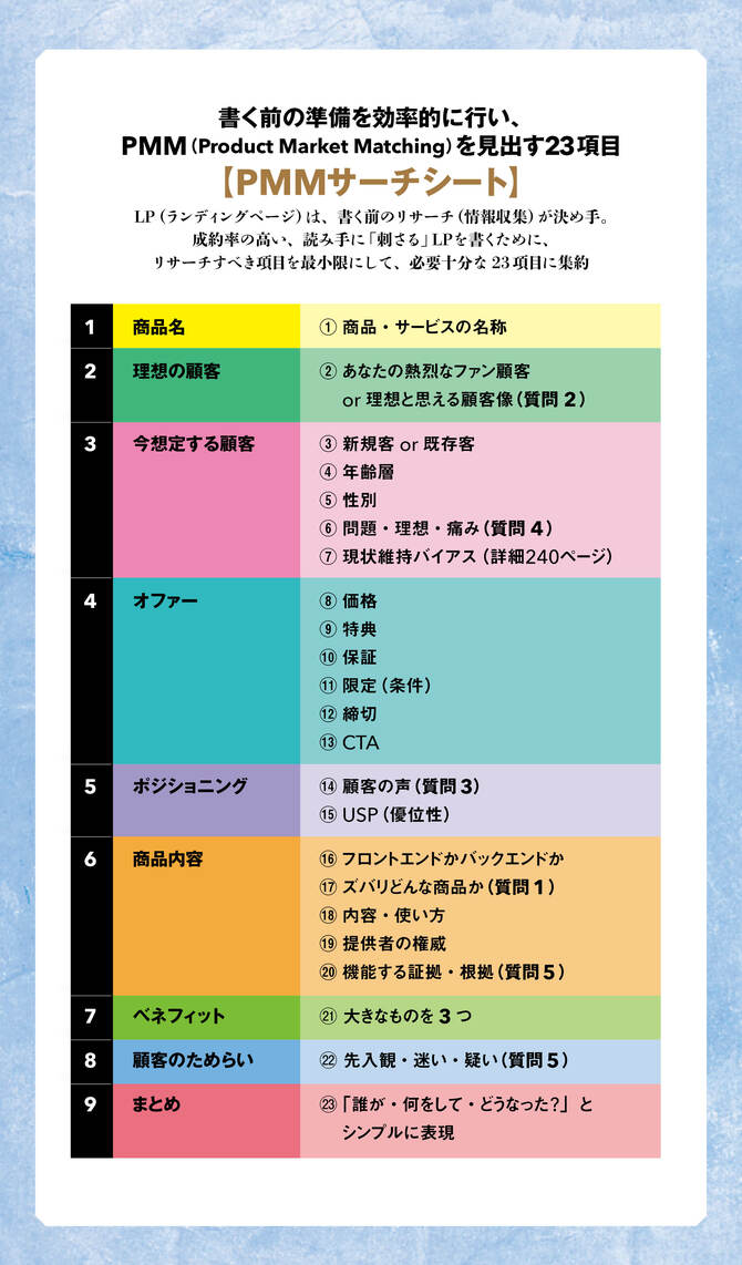 【教えて！日本一のマーケッター神田先生】ほとんどの会社は、人間の感情を考えていないで、ビジネスをしている。だから本来得られるべき売り上げや効率が得られないのです。