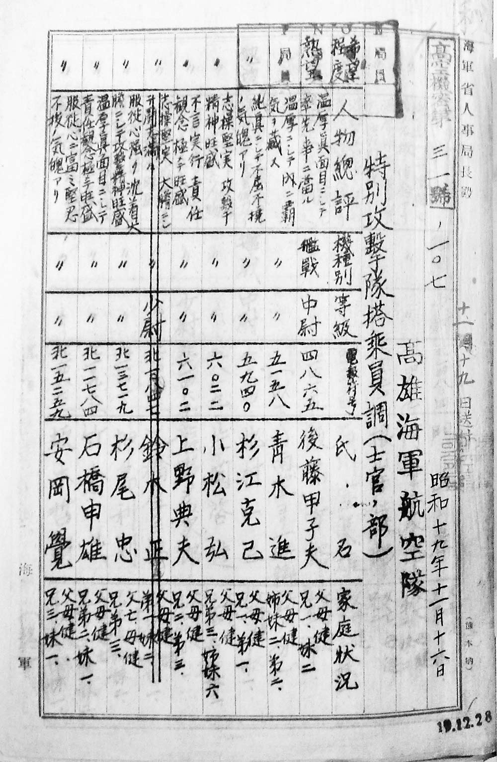 【特攻隊員】熱望した人が指名されず、望まぬ人が選ばれた…新発見の「志願者名簿」が示す“残酷な選抜ルール”