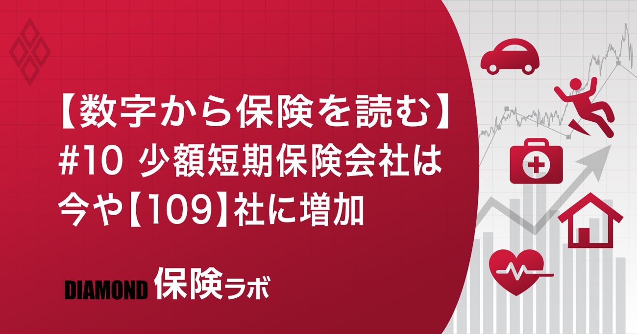 【数字から保険を読む】#10少額短期保険会社は今や【109】社に増加
