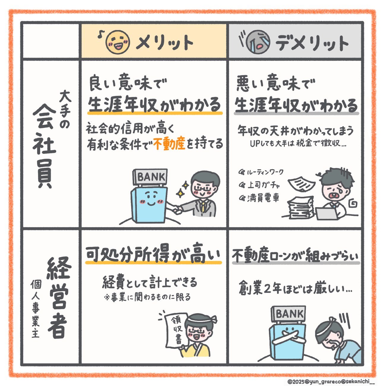 毎日満員電車に乗ってお疲れのあなた。でも会社員は黄金のチケットを持っているんです!