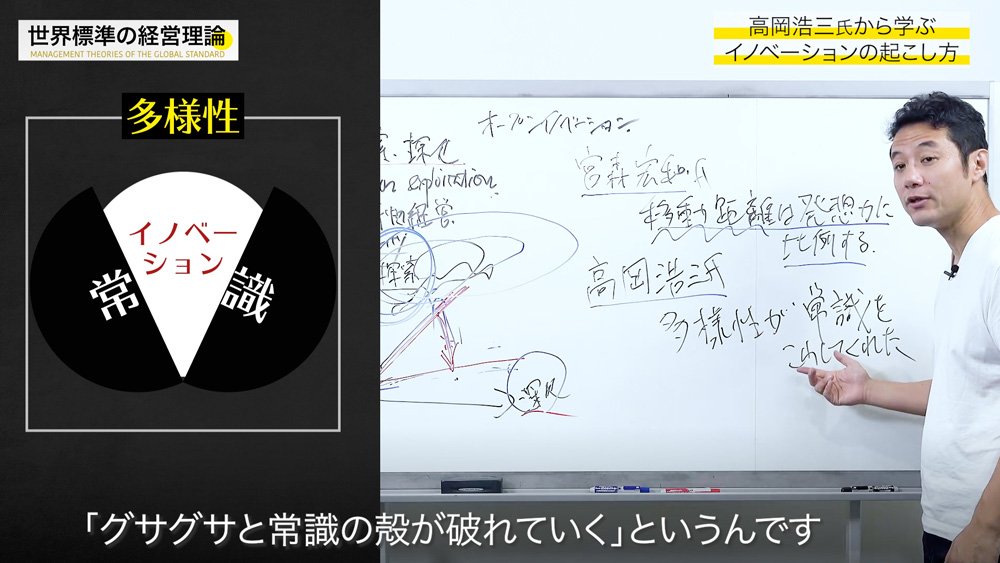 入山章栄 解説動画 伊佐山元 高岡浩三両氏の名言に学ぶ イノベーションの極意 入山章栄の世界標準の経営理論 ダイヤモンド オンライン