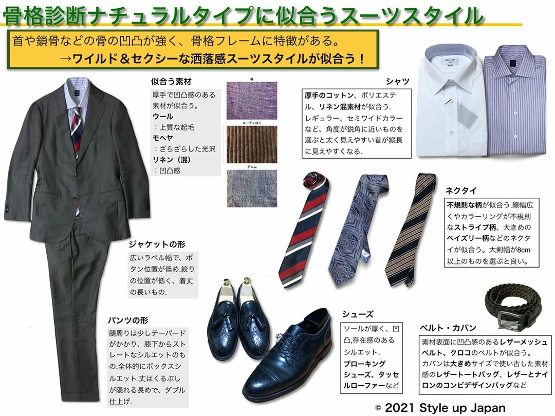 骨格診断 による服選びが ビジネスの成功につながる理由 ニュース3面鏡 ダイヤモンド オンライン