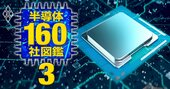 ソニー・ルネサス・東芝・三菱電機…半導体売上高トップ10から脱落、生成AIブームに乗れない日本陣営の生存戦略は？