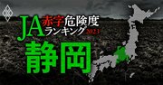 【静岡】JA赤字危険度ランキング2023、10農協中6農協が赤字転落