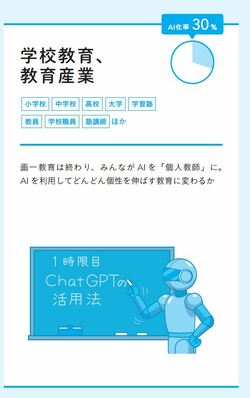 生成AIのせいで「子どもが自力で宿題をしなくなる」と恐れる大人に欠けている視点