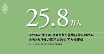 米雇用統計のサプライズに要注意、1次集計と季節性にわな、不法移民のかさ上げ効果も影響