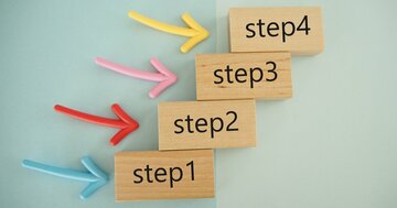 「やりたいこと」がなくても、自分の進むべき道が自然に見えてくる「4つの実践的ステップ」