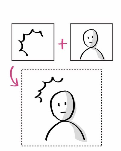 図解がいきなり楽しくなる「8つのツール」