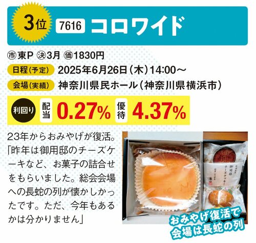 コロワイドの総会みやげ
