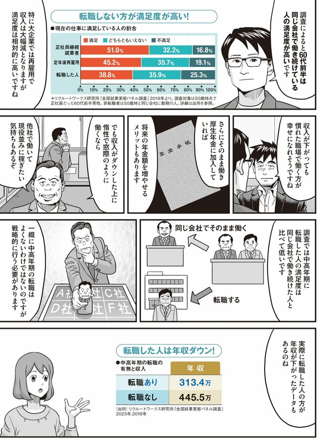 マンガ「定年後はつき10万円稼ぐ！『小さな仕事』って何？」3ページ目