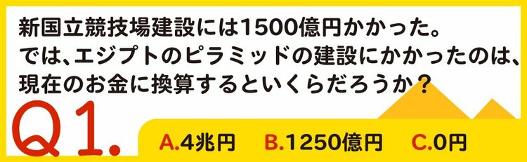 大人が間違うお金のクイズ「ピラミッドの3択問題」