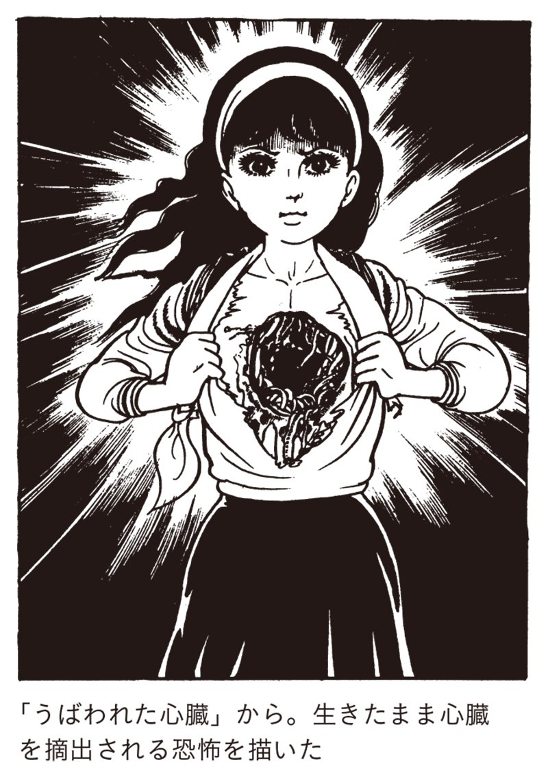 「うばわれた心臓」から。生きたまま心臓を摘出される恐怖を描いた