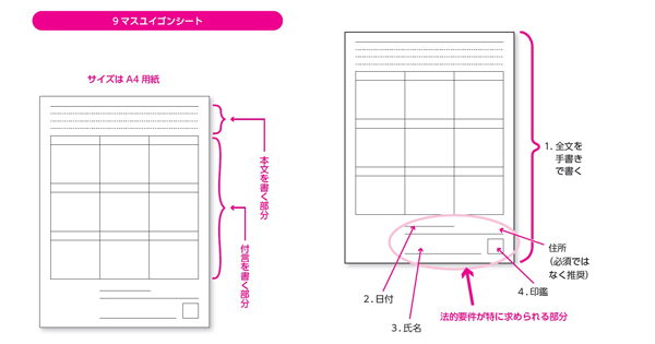 なぜ、いま9マスユイゴンなのか?