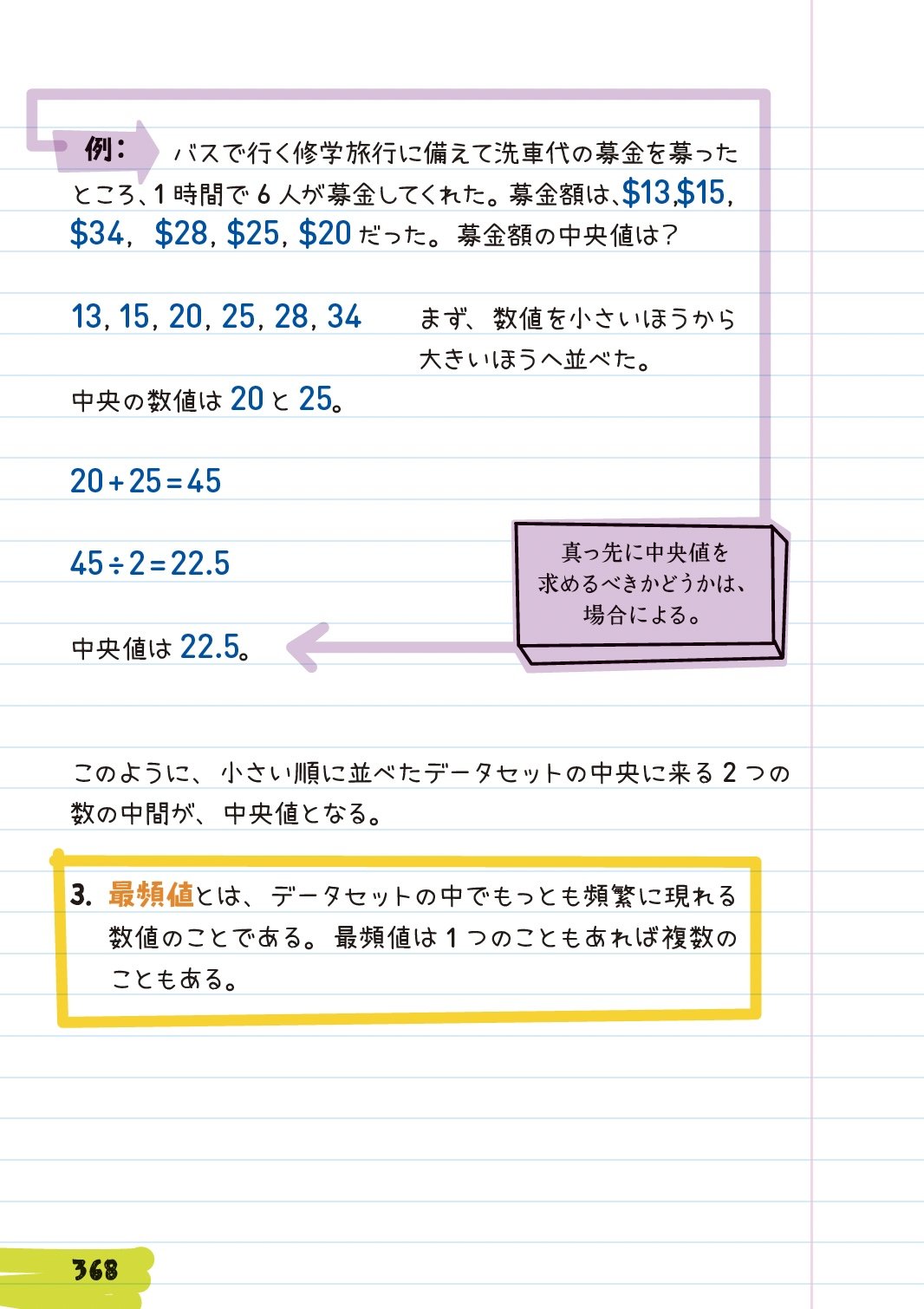 アメリカの中学生が学んでいる「データ分析」超入門【700万人が感動した数学ノート】