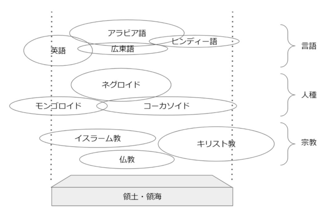 本好きの度肝を抜く！ 年末年始に必読の「世界史スゴ本」ラスボス的一冊