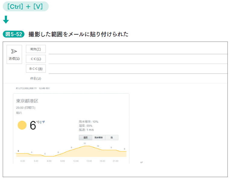 史上最速でスクショがとれるワザ Windows Shift S って知ってる 動画で解説 脱マウス最速仕事術 ダイヤモンド オンライン