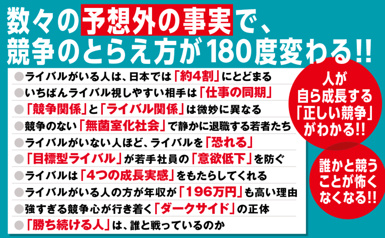 【モチベーションの研究者が明かす】あなたの「実力以上」を引き出す、たった1つの方法