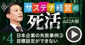 “持続可能な経営”に失敗する日本企業の悪癖、「できることの積み上げ」ではダメな理由【動画】