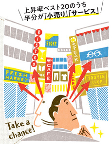 身近な株にチャンスあり