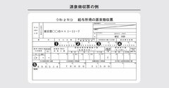 知らないとヤバイ！「源泉徴収票」の大事なポイント