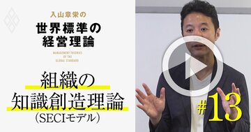 【入山章栄・解説動画】組織の知識創造理論(SECIモデル)