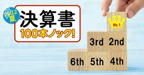 「値上げ」切迫度の高い企業は？原価率悪化度ランキング【ワースト100社】7位東洋水産、1位は？