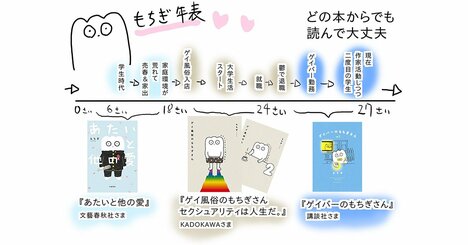 ゲイ作家が教える「毒親」との接し方