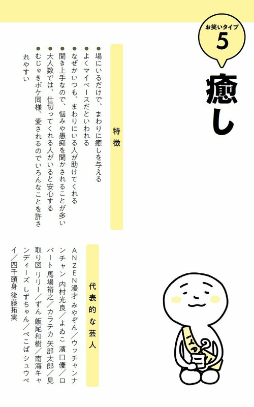 【診断】あなたはどのお笑いタイプ？ 自分に合った笑いの取り方、話し方がわかる「お笑いタイプ診断」