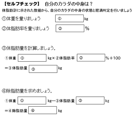 自分の カラダの中身 を知るのがメリハリボディへの近道だ ダイエット メタボ対策 健康 ダイヤモンド オンライン