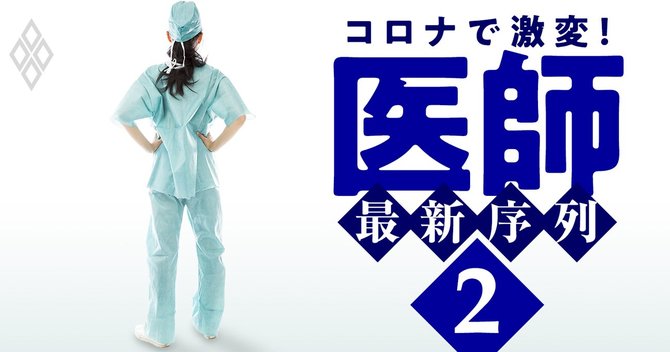 コロナで激変!医師・最新序列#2