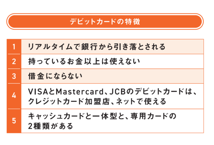 お金が貯まる人は、なぜデビットカードを使っているのか？