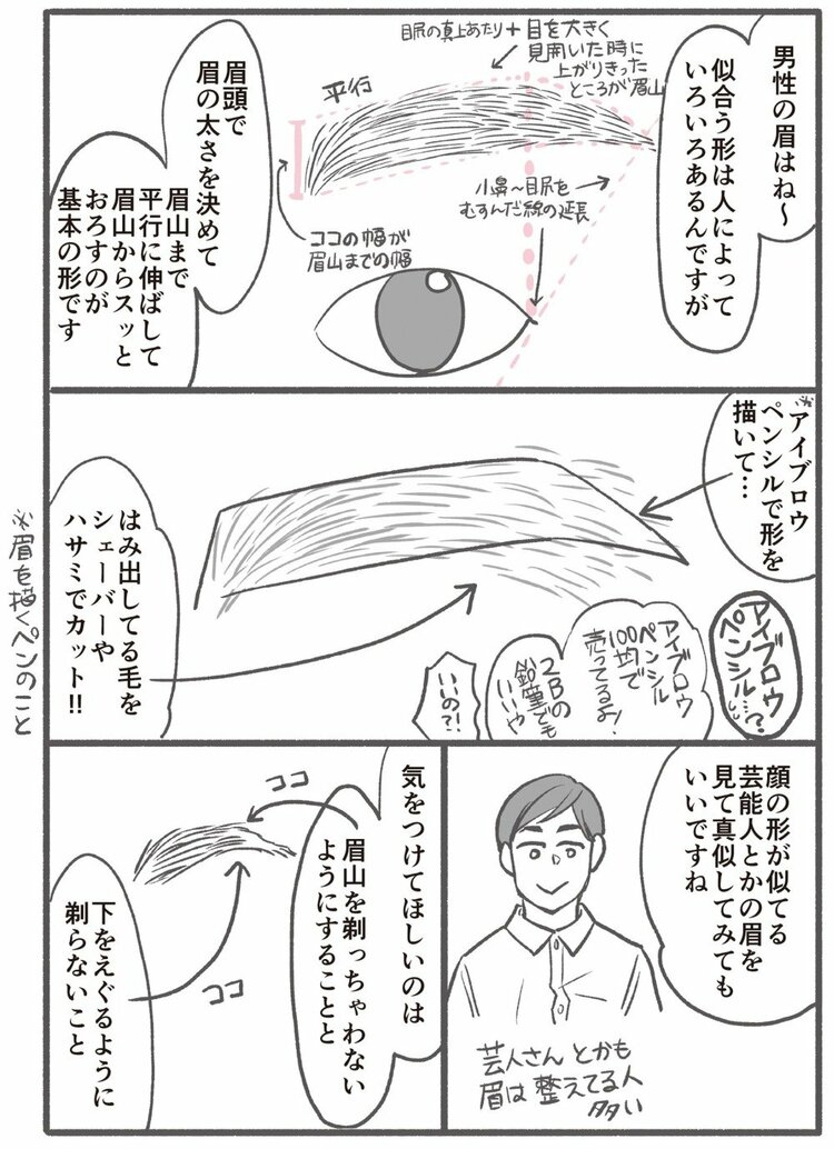 まずは眉毛だけ、やってみよう