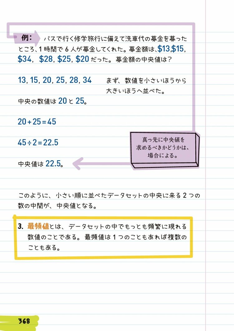 アメリカの中学生が学んでいる「データ分析」超入門【700万人が感動した数学ノート】