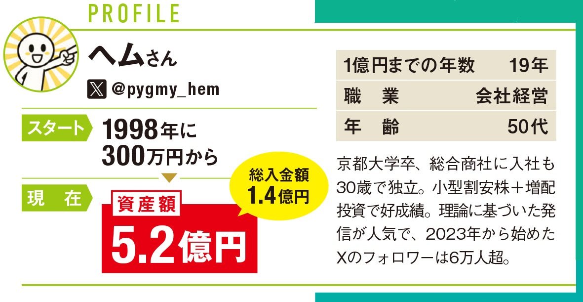 ヘムさんのプロフィール