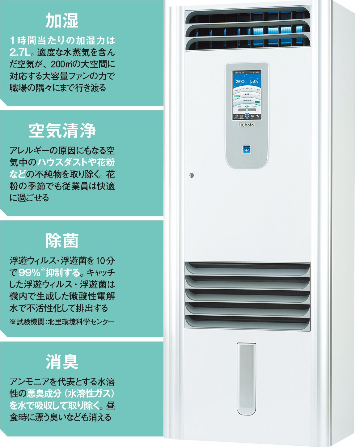 従業員が求める快適なオフィス環境を「空気」で実現
