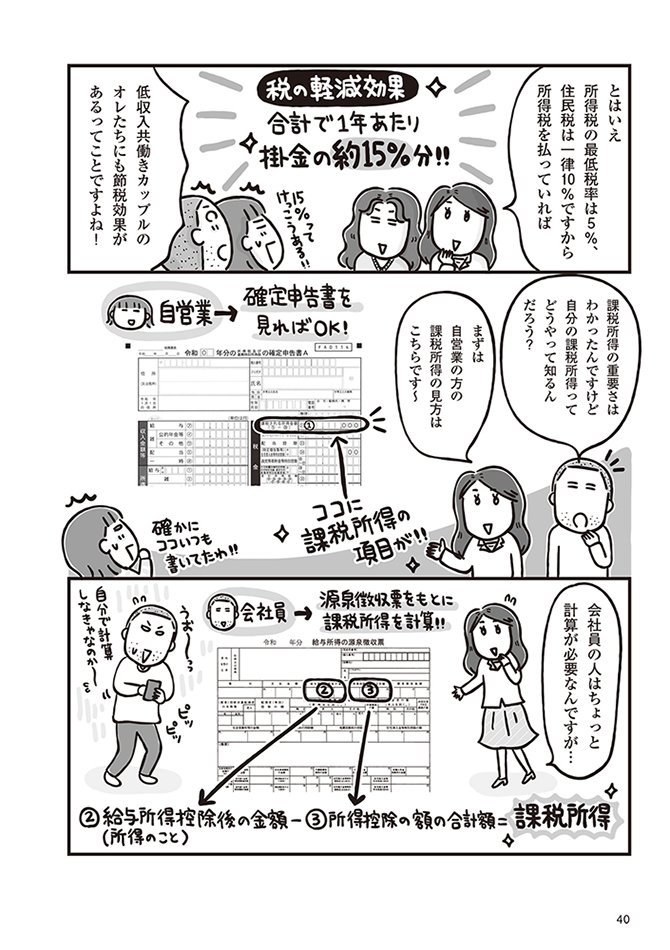 iDeCoは、こんな３つの場面で税制メリットを享受できる！