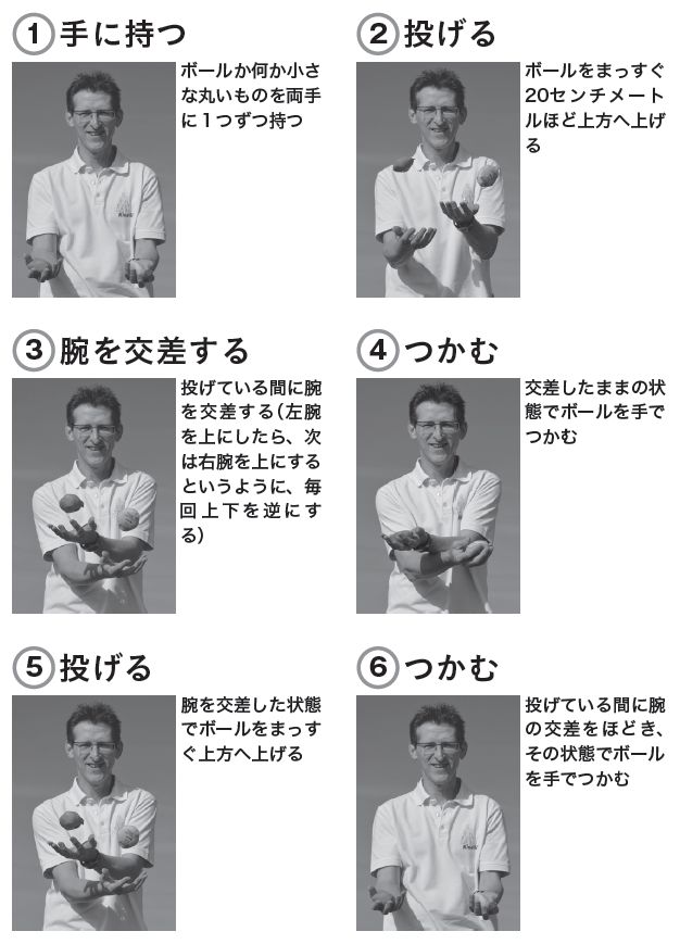 【1回でできたらすごい!】脳全体を鍛えていくエクササイズ「パラレルボール」を初公開!