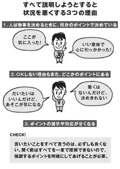 話すのが苦手だから××を目指さない<br />7つの「しない努力」