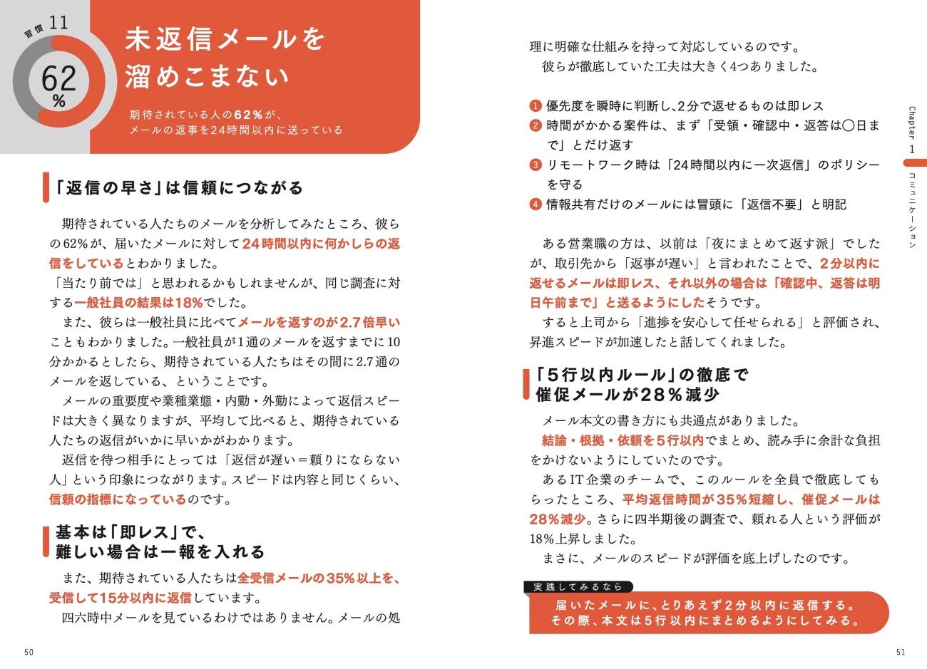 頑張っているのに「評価されない人」の“メールの特徴”・ワースト1