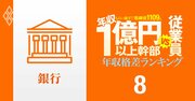 【銀行41人】年収1億円以上の幹部vs従業員「年収格差」ランキング！三菱UFJがトップ3独占で4位にスルガ…三井住友、みずほ、静岡、西日本の格差の実態は？
