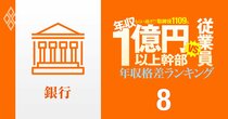 【銀行41人】年収1億円以上の幹部vs従業員「年収格差」ランキング！三菱UFJがトップ3独占で4位にスルガ…三井住友、みずほ、静岡、西日本の格差の実態は？