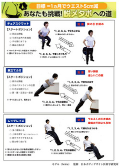 実際にエクササイズを始めよう毎日10分の“自体重筋力トレーニング”