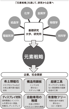 官庁始まって以来のプロジェクトはどのように生まれたのか？