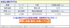 富士通ゼネラル(6755)、11期連続となる「増配」を発表し、年間配当は11年で5.3倍に！ 2022年3月期は前期比2円増の｢1株あたり32円｣、配当利回り1.1％に