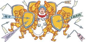 「有事の金」は本当か?