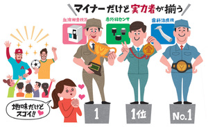 ニッチなシェアトップ企業を狙え!